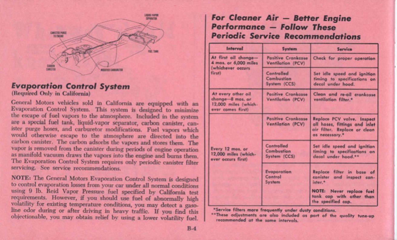 n_1970 Oldsmobile Cutlass Manual-44-B4.jpg